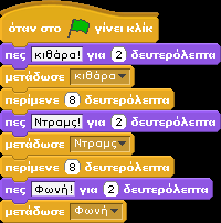 Η εντολή όταν λάβω.