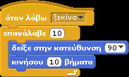 Προπονητής Αθλητής 1 Αθλητής 2 6) Επιλέξτε ένα πρόγραμμα του κεφαλαίου που περιέχει την εντολή μετάδωσε και περίμενε και τροποποιείστε τον κώδικα ώστε να εκτελεί την ίδια λειτουργία με το συνδυασμό