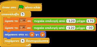 Στο παραπάνω σενάριο, τα άλλα αντικείμενα μπορούν να ελέγξουν τη νέα θέση του συγκεκριμένου αντικειμένου μέσω των μεταβλητών x και y.