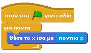 Με τη συγκεκριμένη εντολή (θέσε το x ίσο με ) και τη χρήση της μεταβλητής ποντίκι x, καταφέρνουμε η ρακέτα να ακολουθεί οριζόντια το δείκτη του ποντικιού.