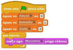 στιγμή που ο κυνηγός χάνει μια ζωή κάθε φορά που ο λαγός ακουμπά την άσπρη γραμμή, ως αντικείμενο (ο κυνηγός) δεν εμπλέκεται στο συγκεκριμένο συμβάν.