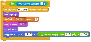 Λαγός Σε ό,τι αφορά το αντικείμενο του λαγού, επιλέγουμε να εισάγουμε ως ενδυμασία το αρχείο rabbit1 από το φάκελο Animals, της βιβλιοθήκης ενδυμασιών του Scratch.