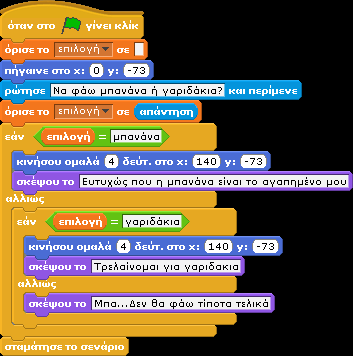 σκηνής που έχουμε επιλέξει, δηλαδή το σενάριο, τα υπόβαθρα και τους ήχους που σχετίζονται με το σκηνικό του έργου μας.