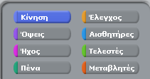 Ποιο είναι το σκηνικό μέσα στο οποίο εκτυλίσσεται το παιχνίδι μας; Μια πεδιάδα; Ένα κάστρο; Μια έρημος; Το Scratch έχει προβλέψει ένα ειδικό αντικείμενο, το σκηνικό, για να εισάγουμε το