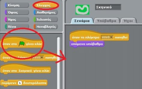 Επιλέξτε την παλέτα εντολών «Έλεγχος» και σύρετε με το ποντίκι την εντολή Όταν στη πράσινη σημαία γίνει κλικ μέσα στο χώρο των σεναρίων του σκηνικού.