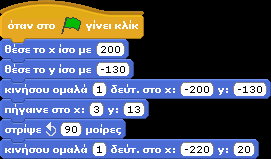 φαίνεται στην επόμενη εικόνα.