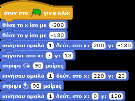 Αστεριάδη και τους δίνουμε την εντολή ομαλής κίνησης