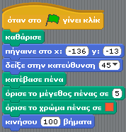 Πως όμως θα καταφέρουμε να ολοκληρώσουν και μαζί τη σχεδίαση; Μελετήστε τον παρακάτω κώδικα και προσπαθήστε να εξηγήσετε τις επιλογές του προγραμματιστή.
