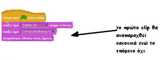 Θυμηθείτε όμως ότι η λίστα παρουσιάζει μόνο τους ήχους που είναι διαθέσιμοι στο συγκεκριμένο και μόνο αντικείμενο.