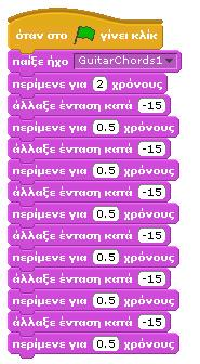 κρουστών. Η πρώτη παράμετρος της εντολής μας δίνει τη δυνατότητα να επιλέξουμε το επιθυμητό κρουστό από μια εκπληκτική λίστα εναλλακτικών.