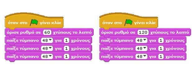 όρισε όργανο μας επιτρέπει να επιλέξουμε το όργανο που θα παίξει τη μελωδία μέσα από μια εκπληκτική ποικιλία οργάνων που ξεκινά από τη βιόλα και την κιθάρα και φτάνει μέχρι το ξυλόφωνο, το όμποε και