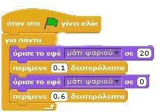 Μετά από τα παραπάνω, οι καρτέλες «Σενάρια» και «Ήχοι» του σκηνικού θα μοιάζουν με τις αντίστοιχες εικόνες Με το που γίνει λοιπόν κλικ στη σημαία, θέτουμε το x ίσο με 0 δηλαδή
