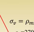 στη μηχανική ως υδροστατική (hydrostatic).