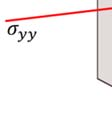 Δ = lim Δ Δ έτσι ώστε: () = + ; = Δ lim Δ Δ (3.36) (3.37) Από την εξ. (3.37) συνάγεται το συμπέρασμα ότιι ο ελκυστής εξαρτάται από α το διάνυσμα n.
