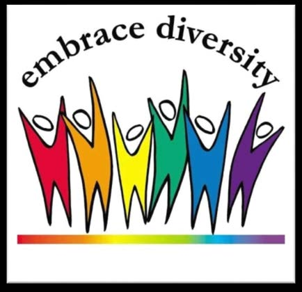 8 Διαφορετικότητα και Διαχείριση της Διαφορετικότητας: Έννοιες και Ορισμοί Τι είναι η Διαφορετικότητα; Με τον όρο Διαφορετικότητα (diversity) περιγράφουμε τη μοναδικότητα των ανθρώπων και την