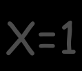 process; Υπονοεί µοντέλο Mealy Πίνακας Καταστάσεων next_state Z state X=1 X=0 X=1 X=0 A B A 0