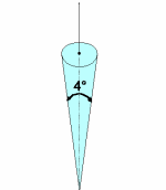 Εικόνα 6: Φυσιολογική γωνία απόκλισης του σώματος σε στάση ισορροπίας Εικόνα 7: Παθολογική γωνία απόκλισης σε στάση ισορροπίας Παθήσεις του Κεντρικού