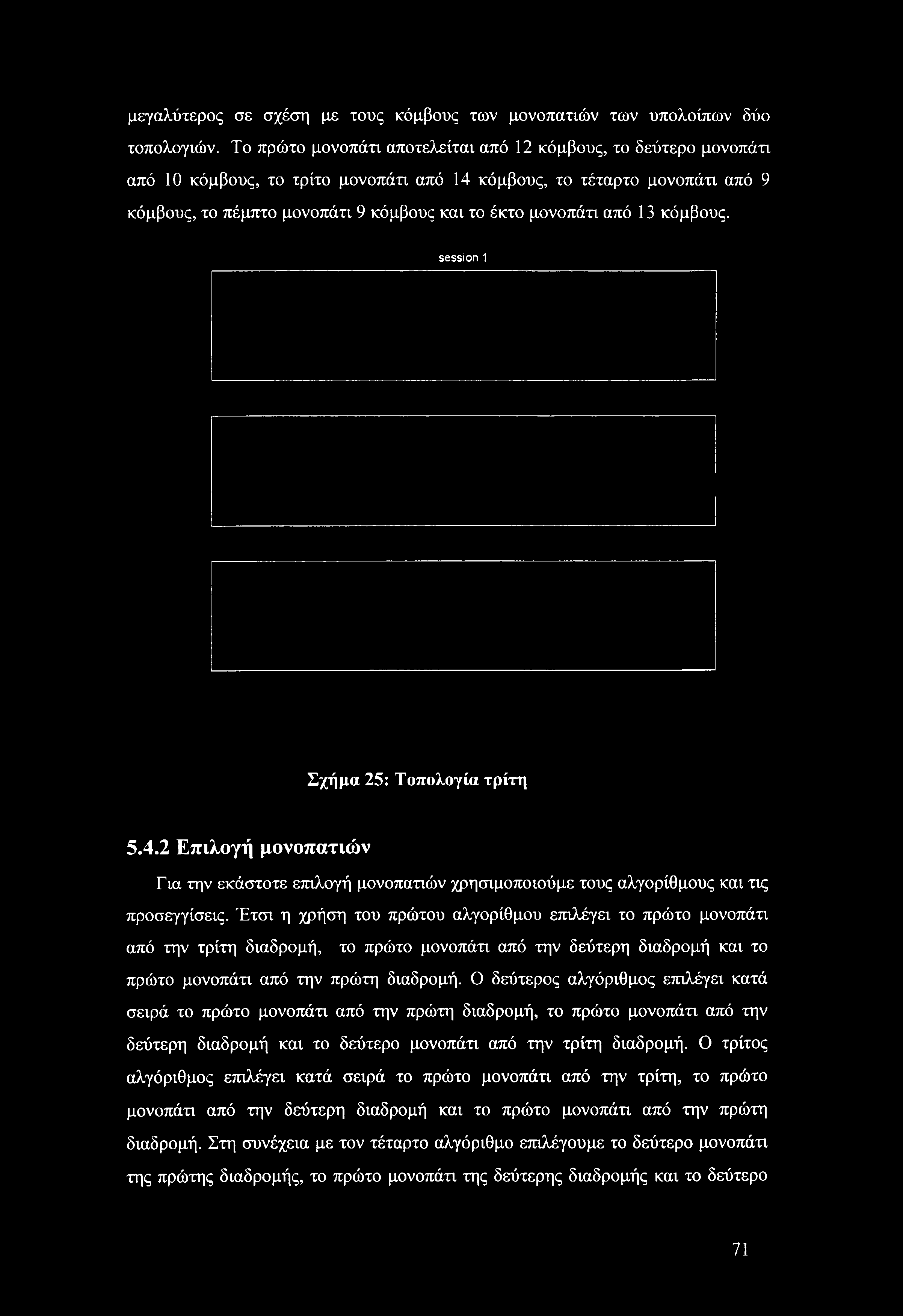 μονοπάτι από 13 κόμβους. session 1 Σχήμα 25: Τοπολογία τρίτη 5.4.2 Επιλογή μονοπατιών Για την εκάστοτε επιλογή μονοπατιών χρησιμοποιούμε τους αλγορίθμους και τις προσεγγίσεις.