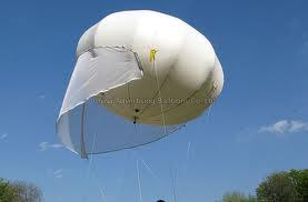 Το αερόπλοιο, είναι τροφοδοτούμενο μέσο που μπορεί να υψωθεί και στη συνέχεια να ελιχτεί σε ο- ποιαδήποτε κατεύθυνση, ανεξάρτητα της
