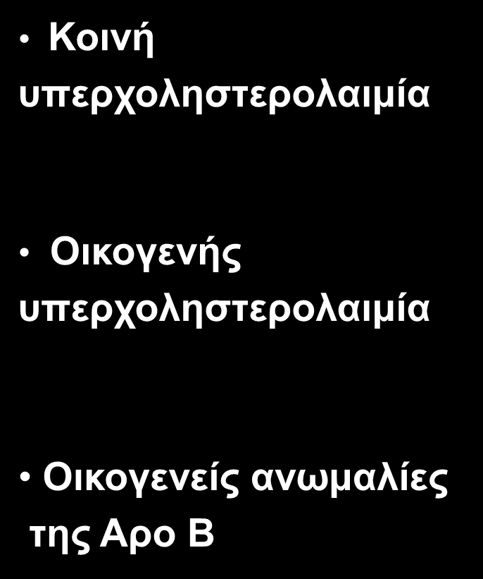 Πξσηνπαζείο ππεξρνιεζηεξνιαηκίεο Μητανιζμός Κνηλή ππεξρνιεζηεξνιαηκία Πνιπγνληδηαθή δηαηαξαρή (ζπλήζεο: 50-80%) Φνιεζηεξόιεο, LDL Οηθνγελήο