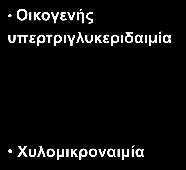 Πξσηνπαζείο ππεξηξηγιπθεξηδαηκίεο Μηχανισμός Οηθνγελήο