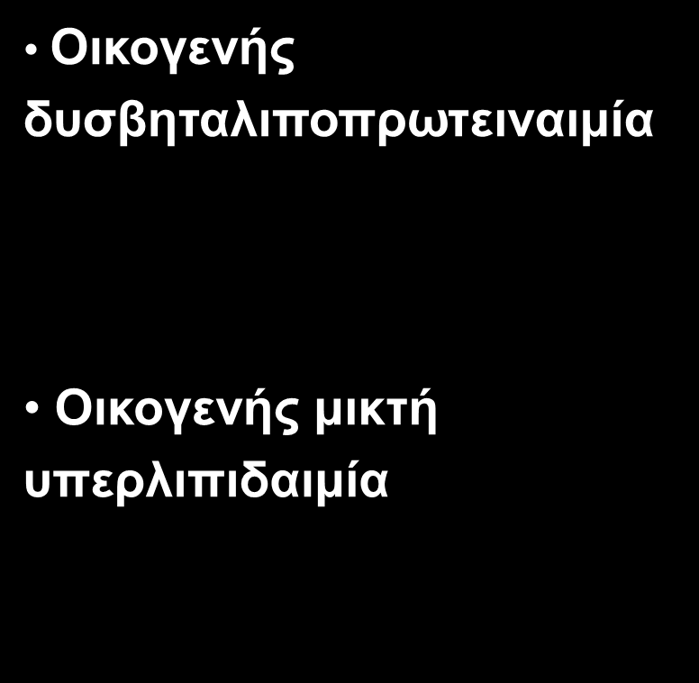 Πξσηνπαζείο κηθηέο ππεξιηπηδαηκίεο Μηχανισμός Οηθνγελήο