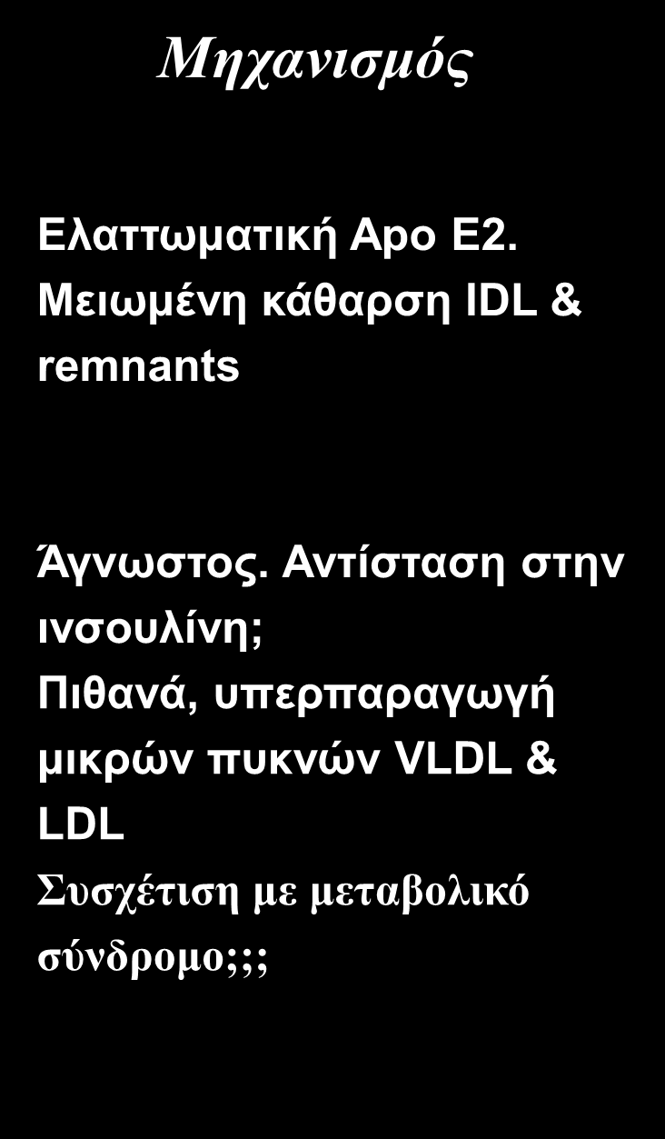 Μεησκέλε θάζαξζε IDL & remnants VLDL, remnants Οηθνγελήο κηθηή ππεξιηπηδαηκία
