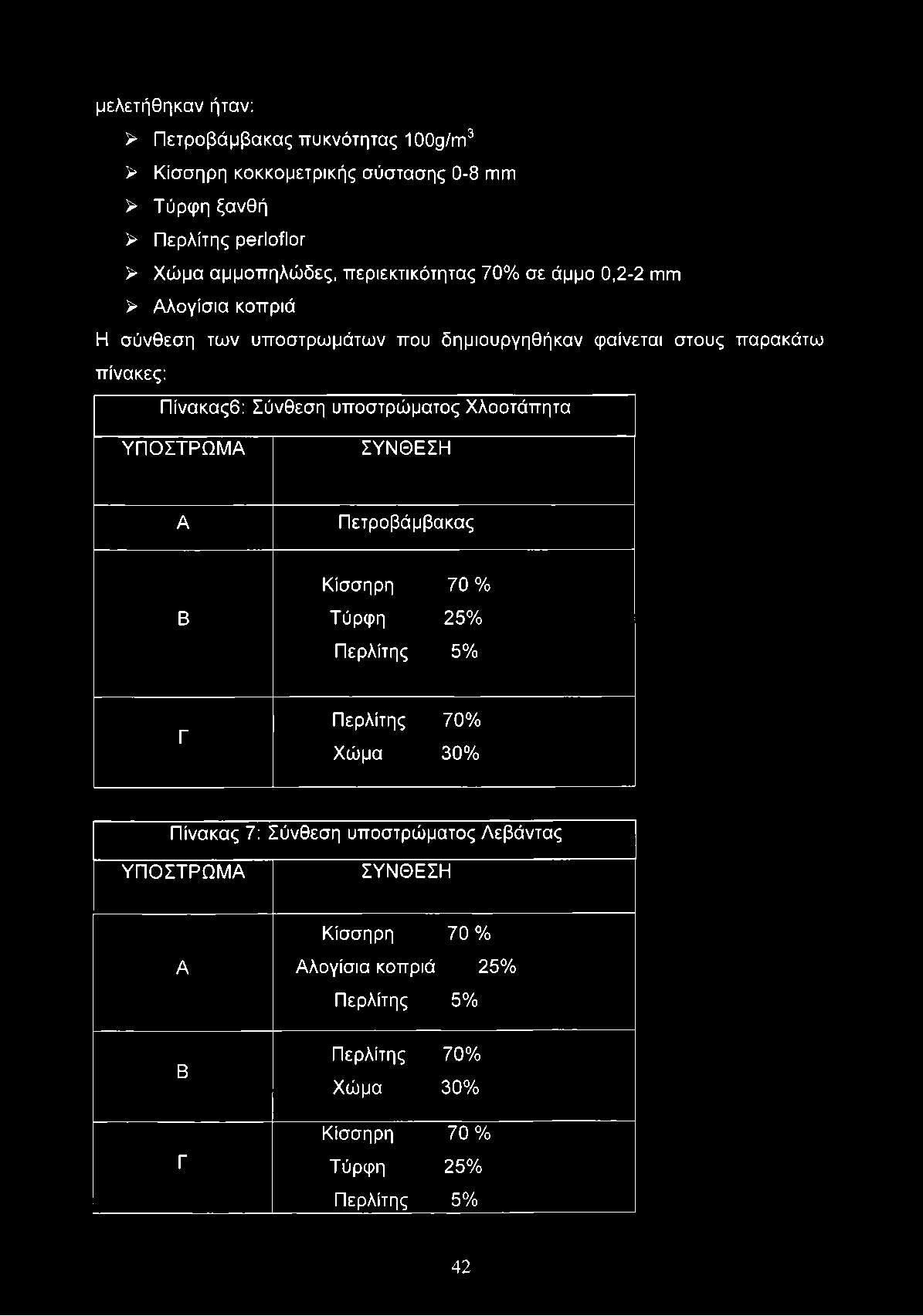 Πίνακαςδ: Σύνθεση υποστρώματος Χλοοτάπητα ΥΠΟΣΤΡΩΜΑ ΣΥΝΘΕΣΗ Α Πετροβάμβακας Β Κίσσηρη 70 % Τύρφη 25% Περλίτης 5% Γ Περλίτης 70% Χώμα 30% Πίνακας 7: