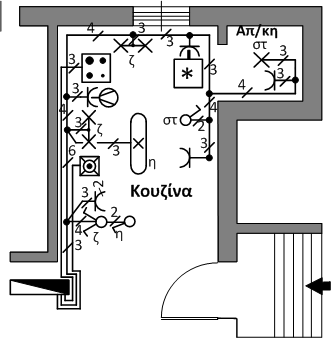 Μονογραμμικό ΕΗΕ, Κουζίνα-Αποθήκη (1) Ένα κύκλωμα φωτισμούρευματοδοτών (μικτό κύκλωμα) που τροφοδοτεί: Ένα απλό φωτιστικό σημείο (η) Δύο διπλά φωτιστικά σημεία (ζ) κομμιτατέρ Ένα απλό φωτιστικό