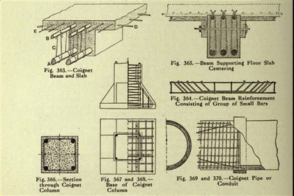 W.B.Wilkinson κατασκευάζει το πρώτο οπλισμένο σκυρόδεμα με ράβδους σιδηροπλισμού 1865 Ο ιδιος εκτισε την πρώτη διόροφη κατοικία με πλάκες από οπλισμενο