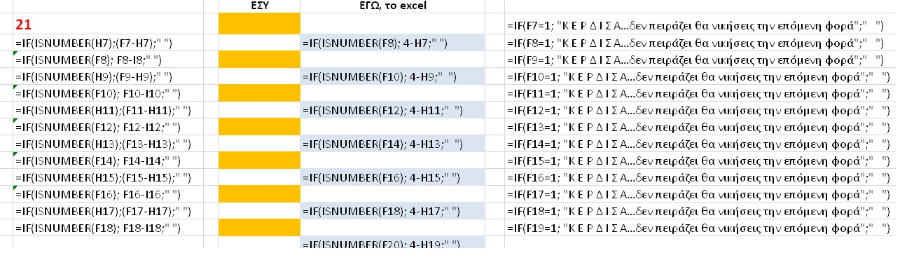 παρουσιάσει αρχικά ως «έξυπνο» το Excel που πάντοτε