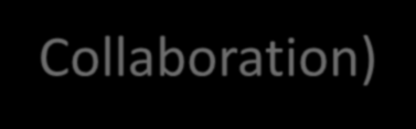 Η μετανάλυση ΑΤΤ (Antithrombotic Trialist Collaboration) O 10ετής κίνδυνος μείζονων καρδιαγγειακών συμβαμάτων