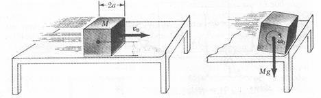 Ασκήσεις ( από 3) Ένας στερεός κύβος ακμής α και μάζας Μ γλιστράει σε μια λεία επιφάνεια με σταθερή ταχύτητα u 0 όπως στο Σχήμα 1α.