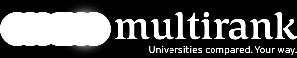 org Show symbols Bachelor graduation rate Graduating on time (bachelors) Citation rate External research income Research publications (sizenormalised) Copublications with industrial partners Income