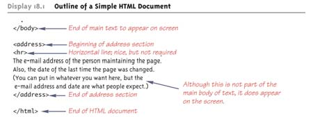 Περίγραµµα απλού HTML εγγράφου (3/3) 16 Ένα