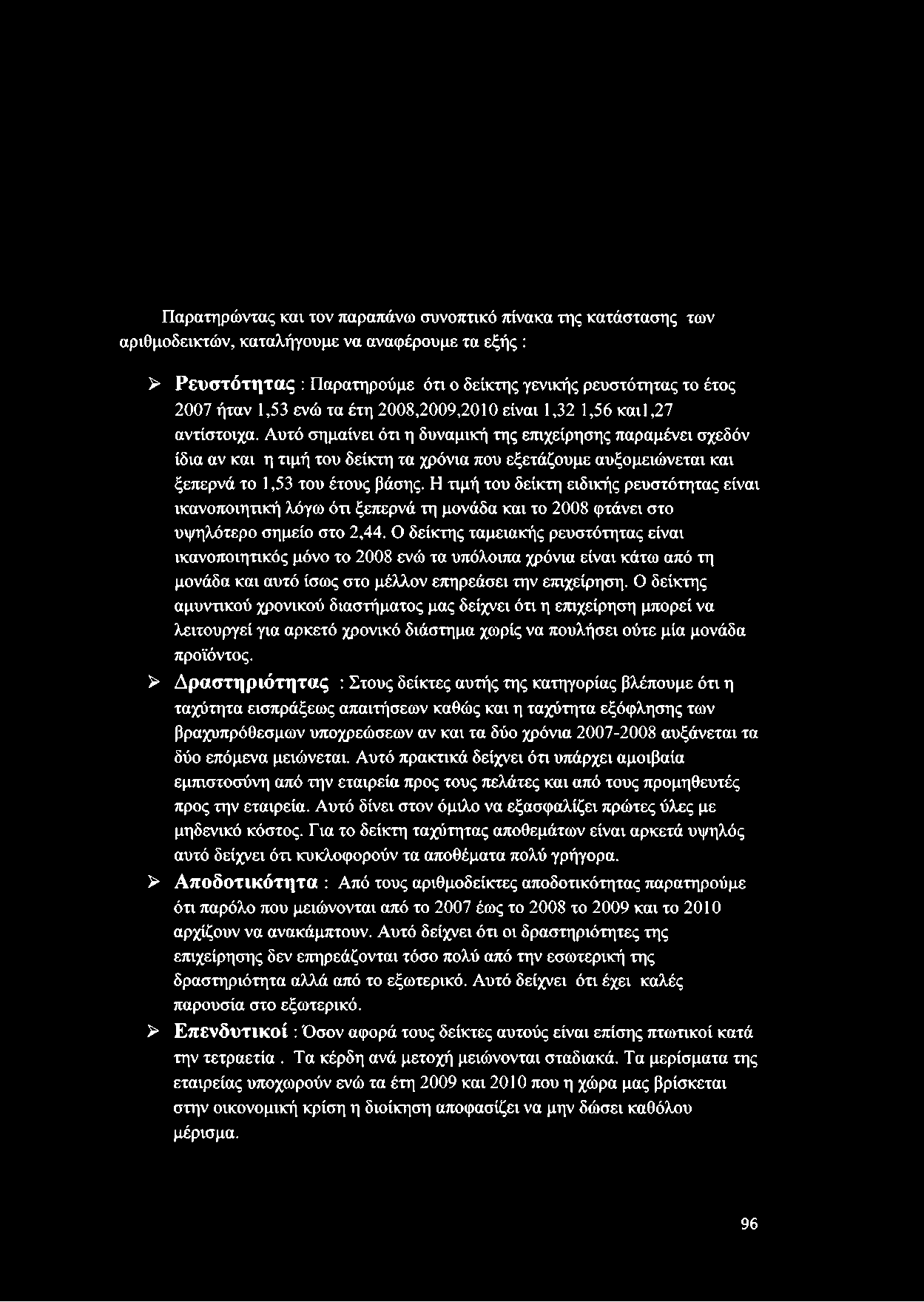 Αυτό σημαίνει ότι η δυναμική της επιχείρησης παραμένει σχεδόν ίδια αν και η τιμή του δείκτη τα χρόνια που εξετάζουμε αυξομειώνεται και ξεπερνά το 1,53 του έτους βάσης.