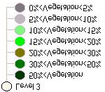 Επτά κατηγορίες ορίστηκαν µε κριτήριο το ποσοστό (%) έκτασης που καταλαµβάνουν τµήµατα ταξινοµηµένα ως βλάστηση (Relative area of "Total vegetation in Levels 1 and 2"), µε τη βοήθεια ασαφών