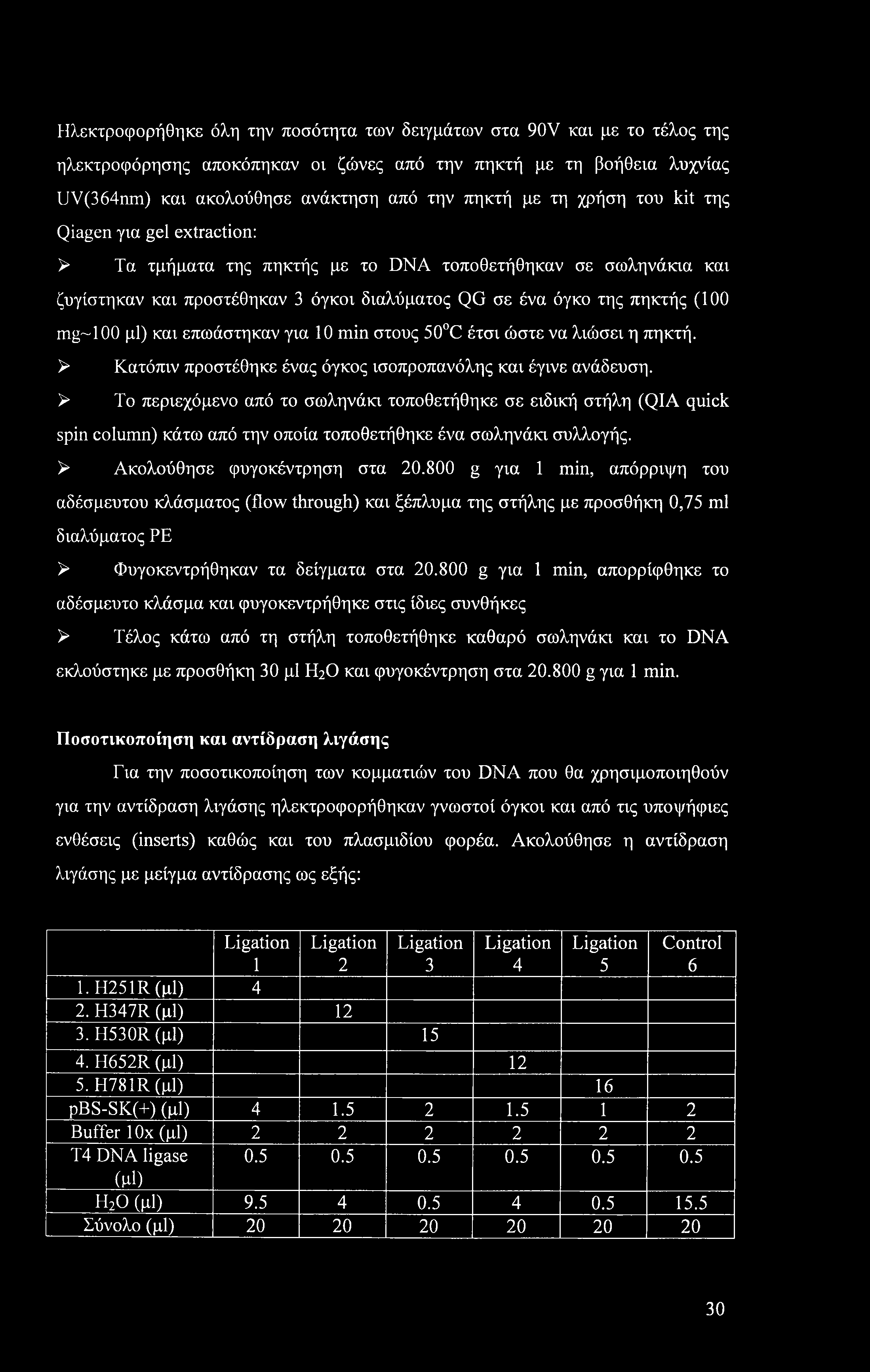 Ηλεκτροφορήθηκε όλη την ποσότητα των δειγμάτων στα 90V και με το τέλος της ηλεκτροφόρησης αποκόπηκαν οι ζώνες από την πηκτή με τη βοήθεια λυχνίας UV(364nm) και ακολούθησε ανάκτηση από την πηκτή με τη