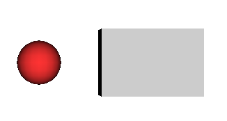 scaleorientation field