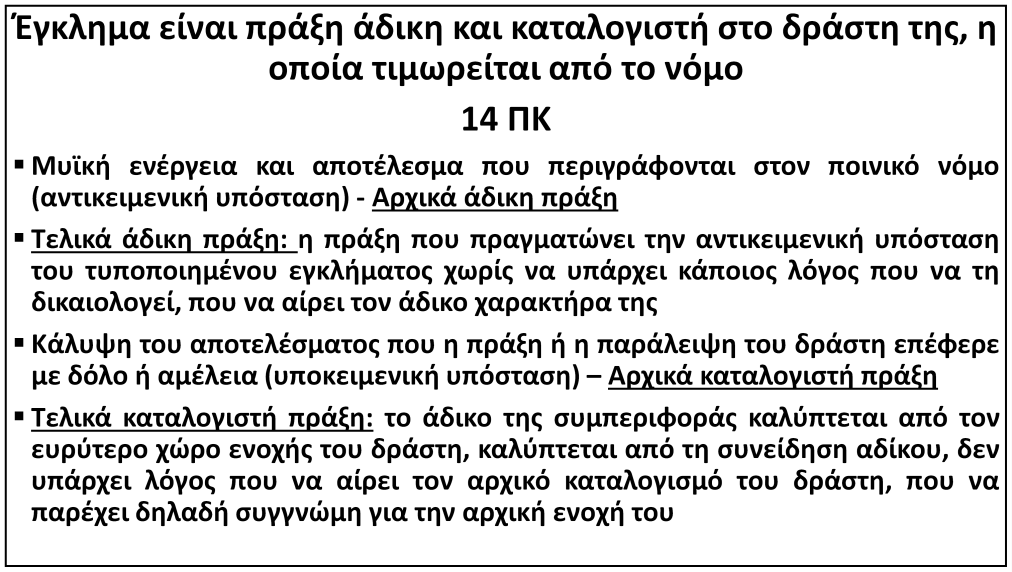 Έγκλημα είναι πράξη άδικη και καταλογιστή στο δράστη της, η οποία τιμωρείται από το νόμο 14 ΠΚ Μυϊκή ενέργεια και αποτέλεσμα που περιγράφονται στον ποινικό νόμο (αντικειμενική υπόσταση) - Αρχικά