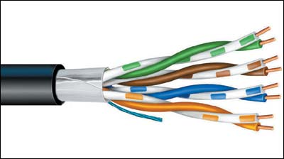 Ταχύ Ethernet Με καλώδιο 3 UTP, 100Base-T4 Με καλώδιο 5UTP, 100Base-TX Με οπτική ίνα,