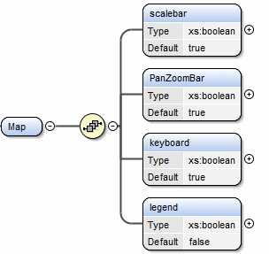 Εικόνα 10: Στοιχείο Layers Map To στοιχείο Map αναφέρεται σε λειτουργίες και ιδιότητες του χάρτη.