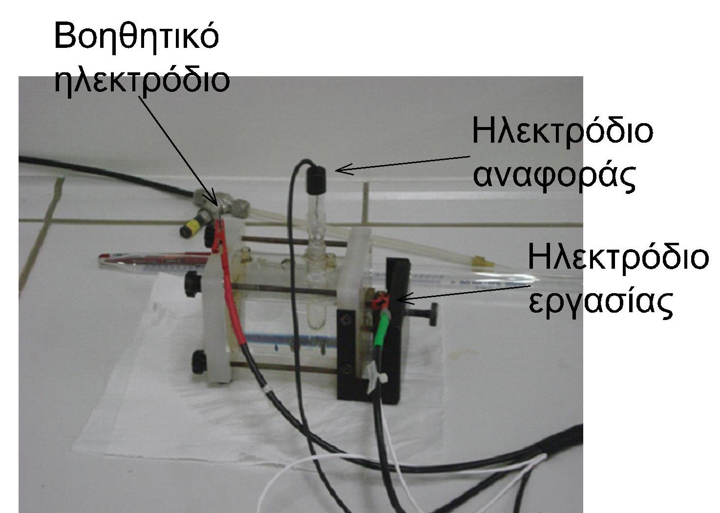 Σύμφωνα με τη θεωρία των ηλεκτροχημικών μετρήσεων, η μελέτη της συμπεριφοράς σε διάβρωση γίνεται με βάση το δυναμικό του δοκιμίου και το διαρρέον ρεύμα.