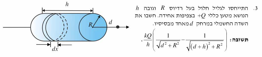 שדה חשמלי (.