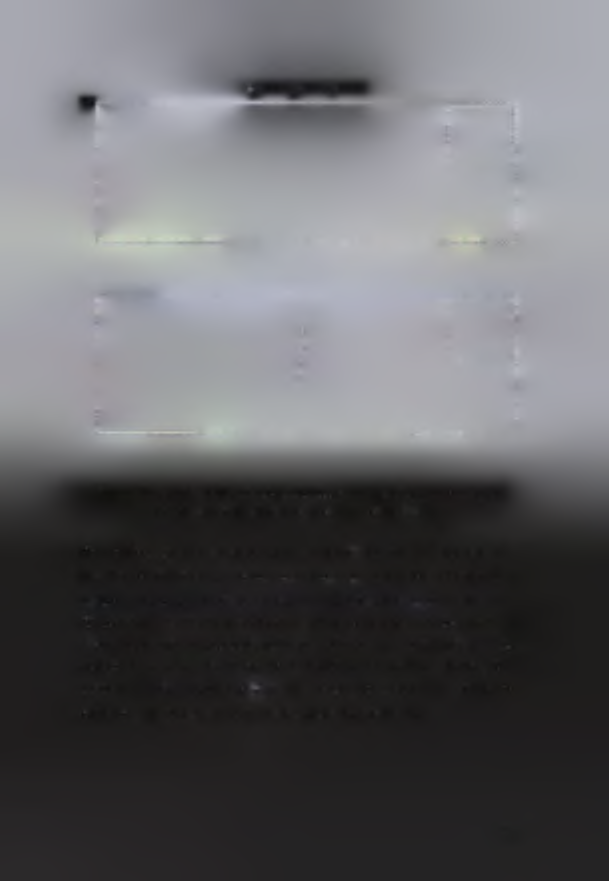 1.5 r =0.01, ω =1 Hz, co =0.8Hz Φ P s Σχήμα 3.2: Συναρτήσεις μεταφοράς των μετατοπίσεων για το πρωτεύων και το δευτερεύων σύστημα για διάφορες τιμές του ζ,. (ω,=0.8ηζ, ωρ=1ηζ, ζρ=0.