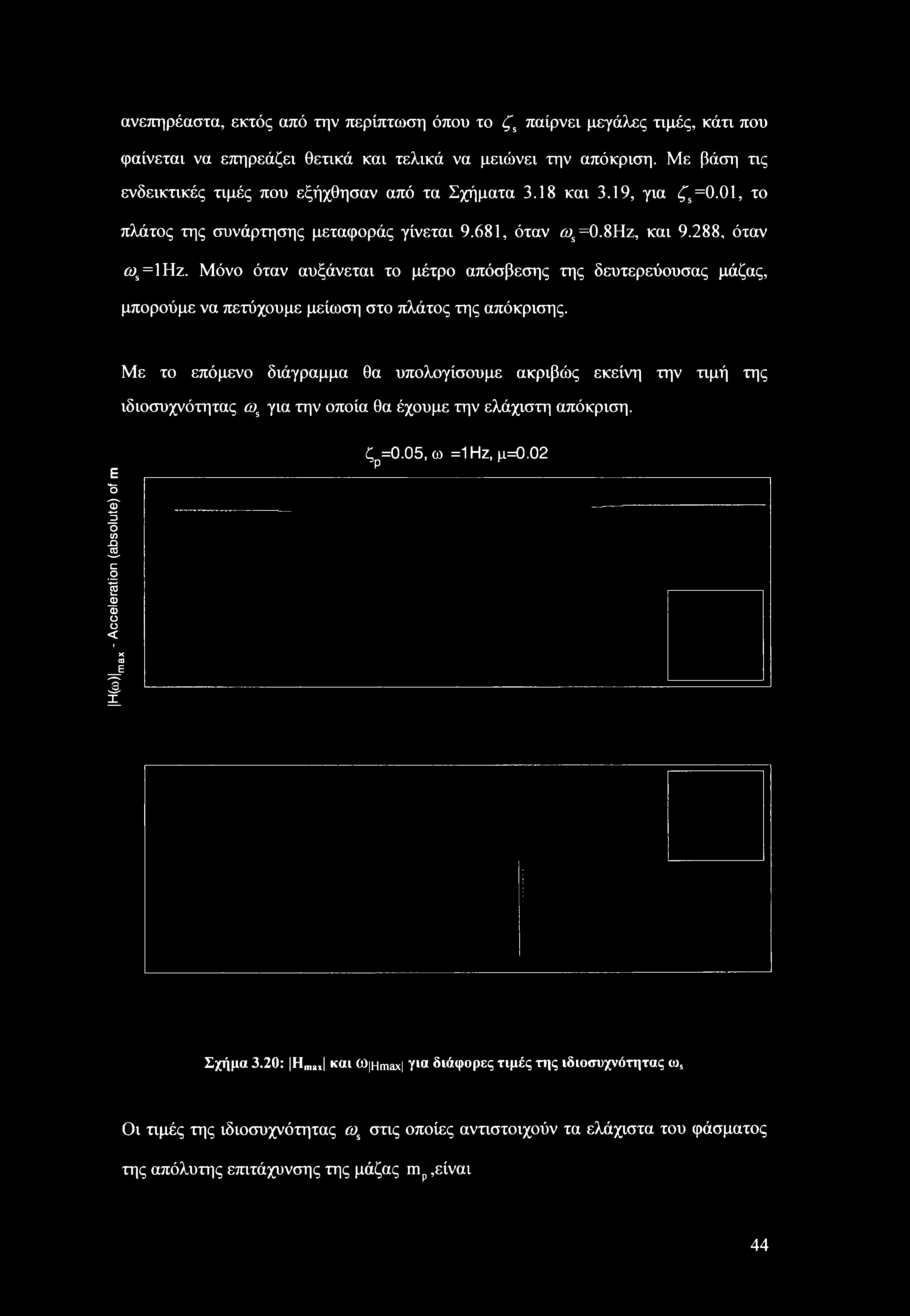 ανεπηρέαστα, εκτός από την περίπτωση όπου το παίρνει μεγάλες τιμές, κάτι που φαίνεται να επηρεάζει θετικά και τελικά να μειώνει την απόκριση.