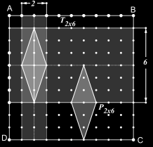 μήκους 6 μπορούμε να το επιλέξουμε με n 5 τρόπους (στην πλευρά D ) Άρα το πλήθος των ορθογωνίων παραλληλογράμμων τύπου x6 (καθώς και των ορθογωνίων παραλληλογράμμων τύπου 6 x ) είναι ( n )(n 5 ) Για