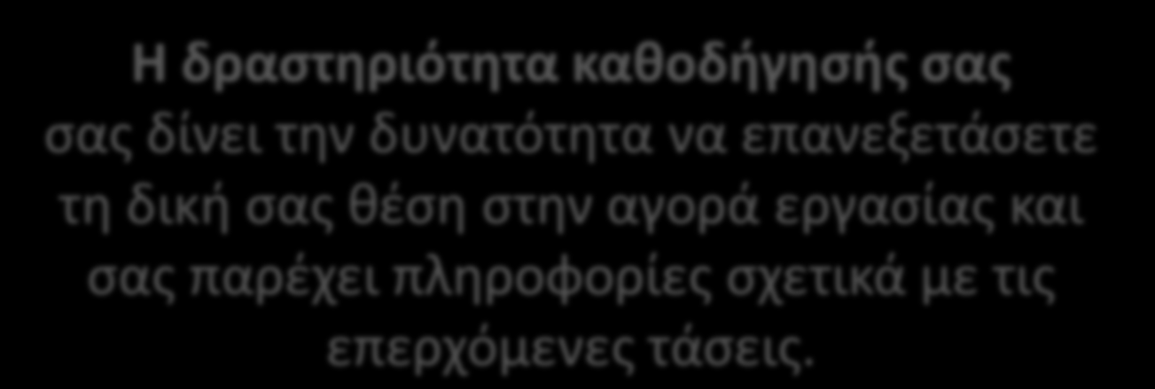 Η δραστηριότητα καθοδήγησής σας σας δίνει την δυνατότητα να