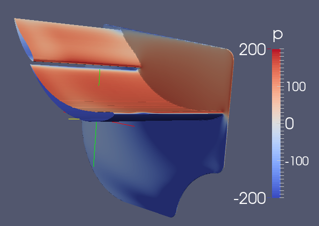 Σχήμα 3.28: Η κατανομή πίεσης στην αρχική πτέρυγα του μονοθεσίου (πάνω) και στο επιπεδο συμμετρίας του οχήματος (κάτω).