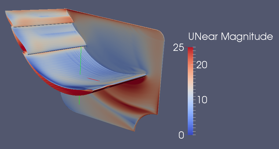 Σχήμα 3.31: Η ταχύτητα σε απόσταση 0.001 mm από το στερεό τοίχωμα της πτέρυγας του μονοθεσίου κατά τον όγδοο σχεδιαστικό κύκλο. Πίνακας 3.